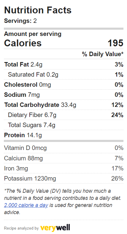 pumpkin-soup-nutrition-facts